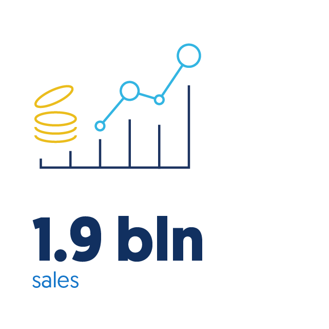Eriks_infographics_V01_Sales